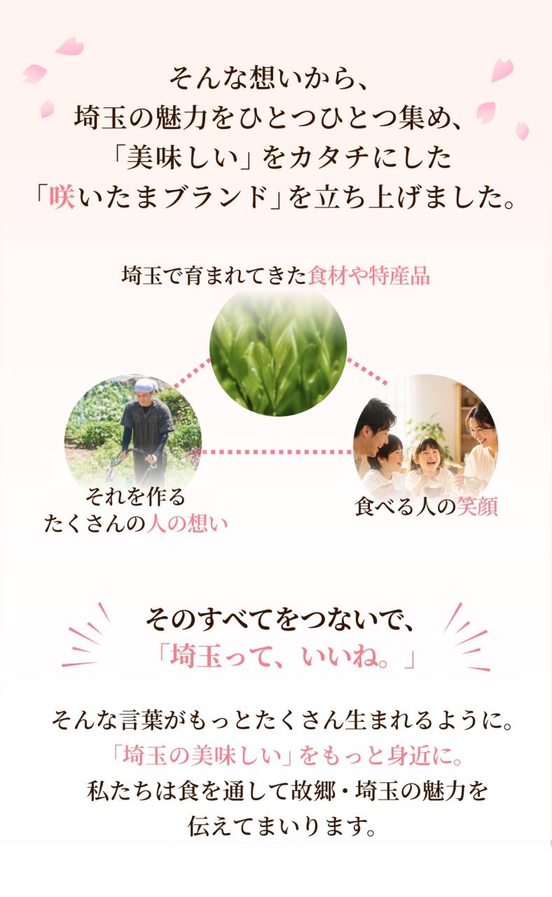 埼玉の食材や特産品、生産者の想い、食べる人の笑顔をつなぎ、食を通して埼玉の魅力を伝える咲いたまブランド